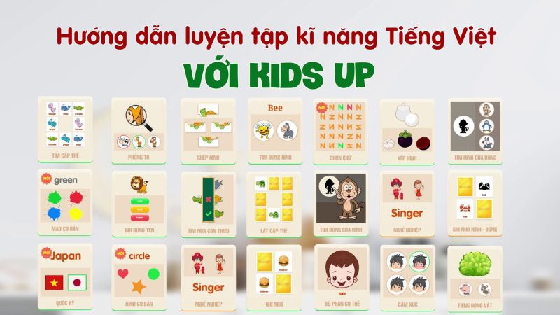 Đây là sự thay đổi cực kì lớn trong việc học tiếng Việt của bé. (Ảnh: Sưu tầm Internet)