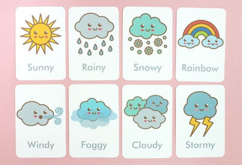 Từ vựng tiếng Anh về hiện tượng thời tiết cho trẻ em.  (Ảnh: Sưu tầm Internet)