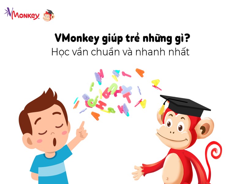 Mỗi câu chuyện trong ứng dụng VMonkey vừa thú vị lại giúp cải thiện trí nhớ cho bé. (Ảnh: Monkey)